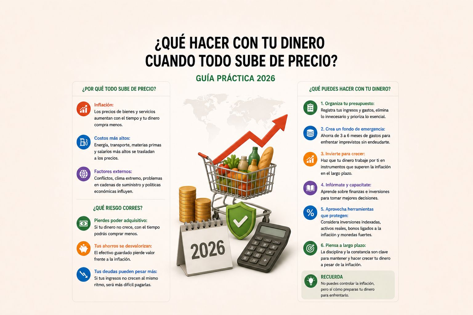 QUÉ HACER CON TU DINERO CUANDO TODO SUBE DE PRECIO